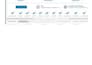 do wordpress website migration and install advance security